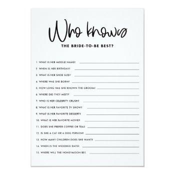 Black Calligraphy Who Knows Bridal Shower Game Invitation Front View