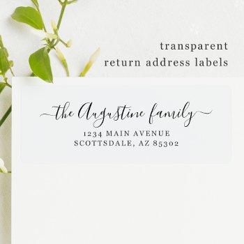 clear transparent return address labels
