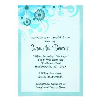 Light Aqua Blue Hibiscus Floral Front View