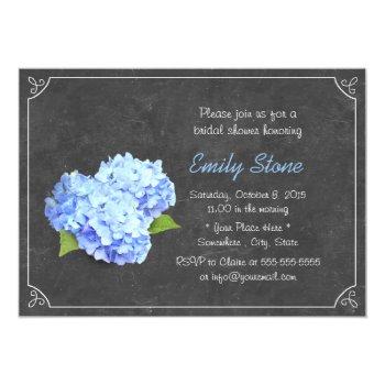 Vintage Chalkboard Blue Hydrangea Front View
